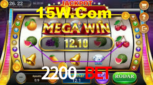 2200 Bet,2200 Bet App